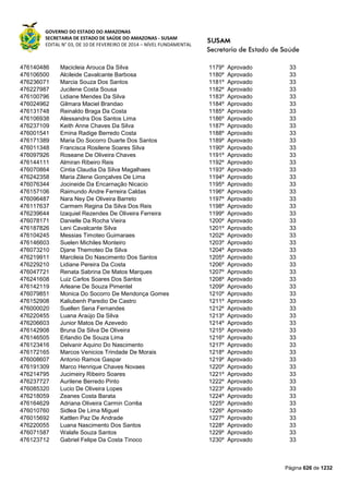 Susam nivel fundamental_-_resultado_final_(2015-03-31)