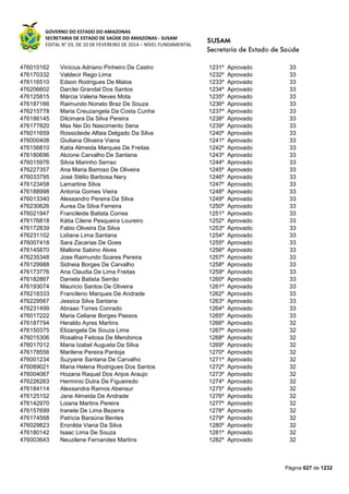 Susam nivel fundamental_-_resultado_final_(2015-03-31)