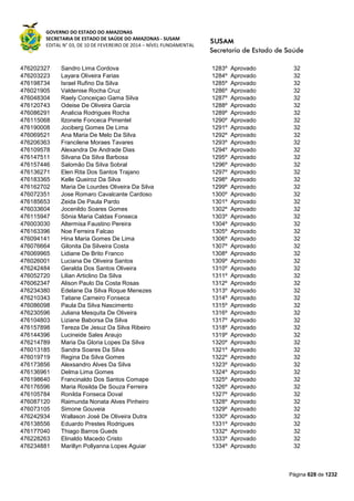 Susam nivel fundamental_-_resultado_final_(2015-03-31)