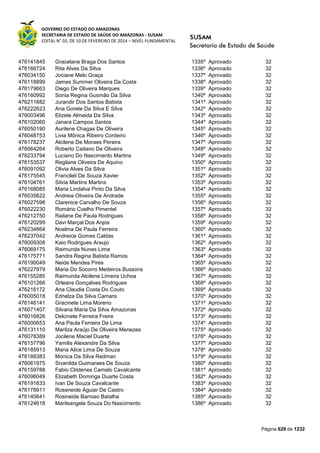 Susam nivel fundamental_-_resultado_final_(2015-03-31)