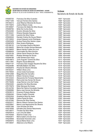 Susam nivel fundamental_-_resultado_final_(2015-03-31)