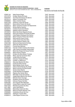 Susam nivel fundamental_-_resultado_final_(2015-03-31)