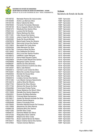 Susam nivel fundamental_-_resultado_final_(2015-03-31)