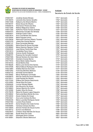 Susam nivel fundamental_-_resultado_final_(2015-03-31)