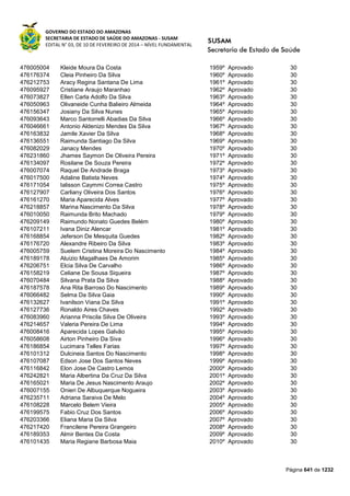 Susam nivel fundamental_-_resultado_final_(2015-03-31)