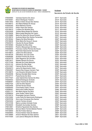 Susam nivel fundamental_-_resultado_final_(2015-03-31)