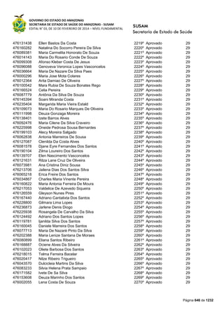 Susam nivel fundamental_-_resultado_final_(2015-03-31)