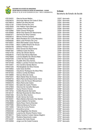 Susam nivel fundamental_-_resultado_final_(2015-03-31)