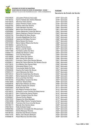 Susam nivel fundamental_-_resultado_final_(2015-03-31)