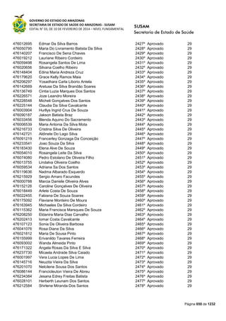 Susam nivel fundamental_-_resultado_final_(2015-03-31)