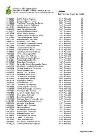 Susam nivel fundamental_-_resultado_final_(2015-03-31)