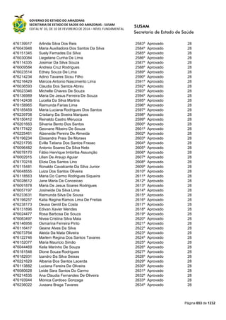 Susam nivel fundamental_-_resultado_final_(2015-03-31)
