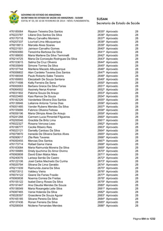 Susam nivel fundamental_-_resultado_final_(2015-03-31)