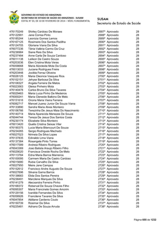 Susam nivel fundamental_-_resultado_final_(2015-03-31)