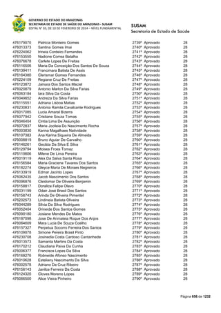 Susam nivel fundamental_-_resultado_final_(2015-03-31)