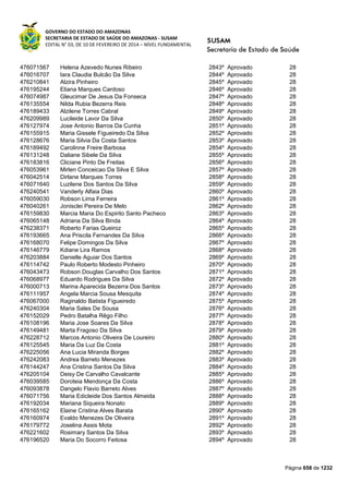 Susam nivel fundamental_-_resultado_final_(2015-03-31)