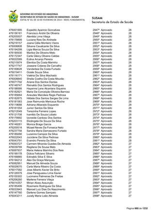 Susam nivel fundamental_-_resultado_final_(2015-03-31)