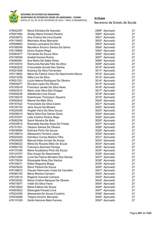 Susam nivel fundamental_-_resultado_final_(2015-03-31)