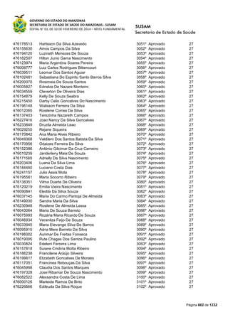Susam nivel fundamental_-_resultado_final_(2015-03-31)