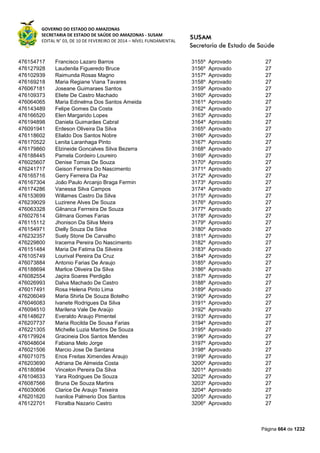 Susam nivel fundamental_-_resultado_final_(2015-03-31)