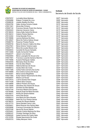 Susam nivel fundamental_-_resultado_final_(2015-03-31)