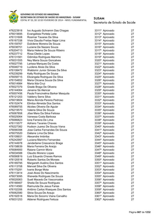 Susam nivel fundamental_-_resultado_final_(2015-03-31)