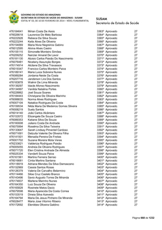 Susam nivel fundamental_-_resultado_final_(2015-03-31)