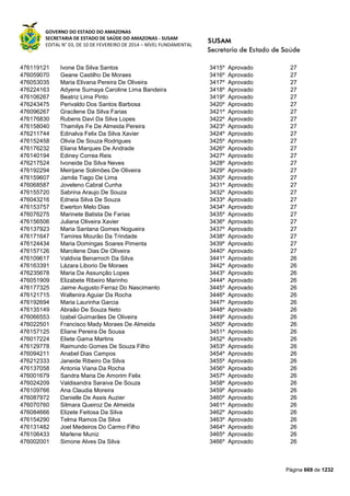 Susam nivel fundamental_-_resultado_final_(2015-03-31)