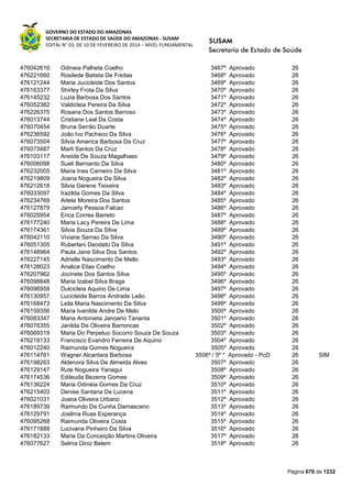 Susam nivel fundamental_-_resultado_final_(2015-03-31)