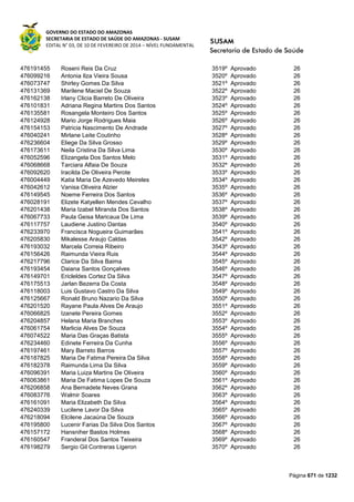 Susam nivel fundamental_-_resultado_final_(2015-03-31)
