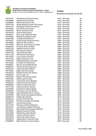 Susam nivel fundamental_-_resultado_final_(2015-03-31)
