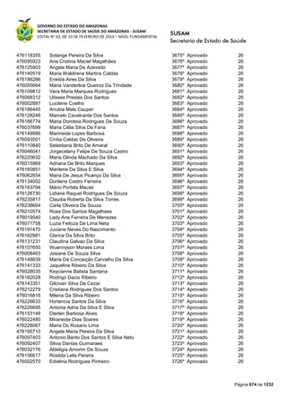 Susam nivel fundamental_-_resultado_final_(2015-03-31)