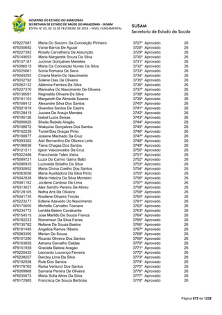 Susam nivel fundamental_-_resultado_final_(2015-03-31)
