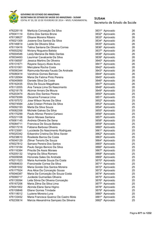 Susam nivel fundamental_-_resultado_final_(2015-03-31)