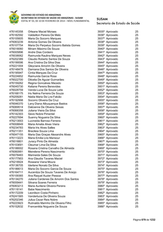 Susam nivel fundamental_-_resultado_final_(2015-03-31)