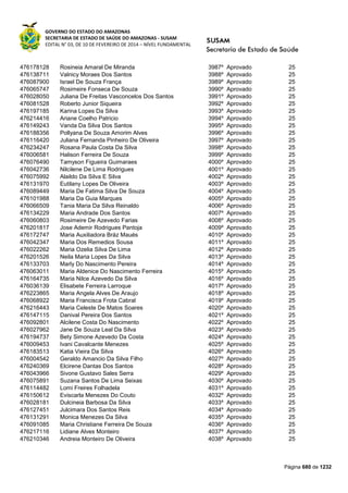 Susam nivel fundamental_-_resultado_final_(2015-03-31)