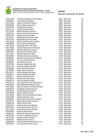 Susam nivel fundamental_-_resultado_final_(2015-03-31)