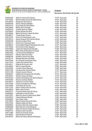 Susam nivel fundamental_-_resultado_final_(2015-03-31)