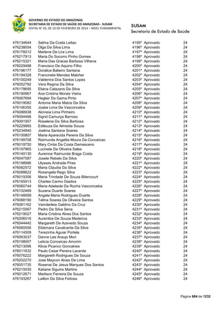 Susam nivel fundamental_-_resultado_final_(2015-03-31)