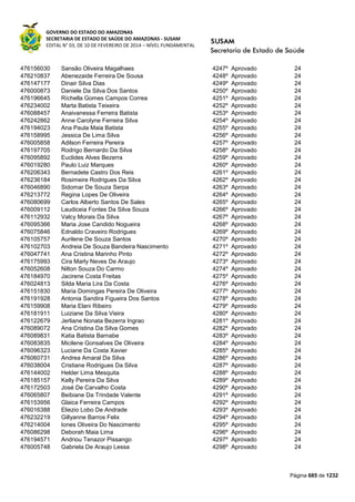 Susam nivel fundamental_-_resultado_final_(2015-03-31)