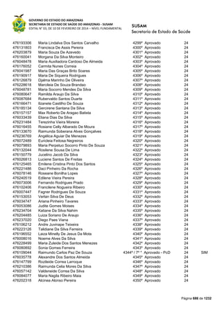 Susam nivel fundamental_-_resultado_final_(2015-03-31)