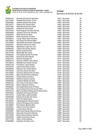 Susam nivel fundamental_-_resultado_final_(2015-03-31)