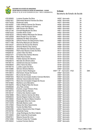 Susam nivel fundamental_-_resultado_final_(2015-03-31)