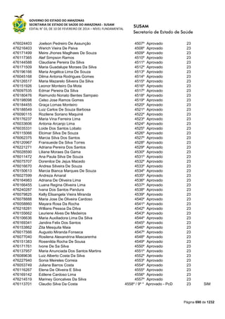 Susam nivel fundamental_-_resultado_final_(2015-03-31)