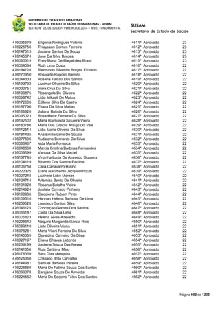 Susam nivel fundamental_-_resultado_final_(2015-03-31)