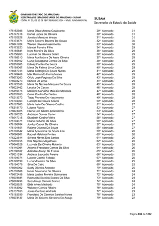 Susam nivel fundamental_-_resultado_final_(2015-03-31)