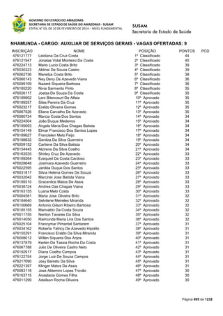 Susam nivel fundamental_-_resultado_final_(2015-03-31)