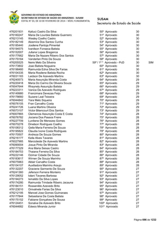 Susam nivel fundamental_-_resultado_final_(2015-03-31)