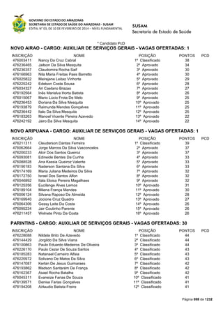 Susam nivel fundamental_-_resultado_final_(2015-03-31)