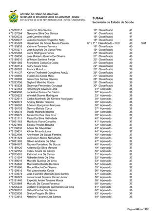 Susam nivel fundamental_-_resultado_final_(2015-03-31)